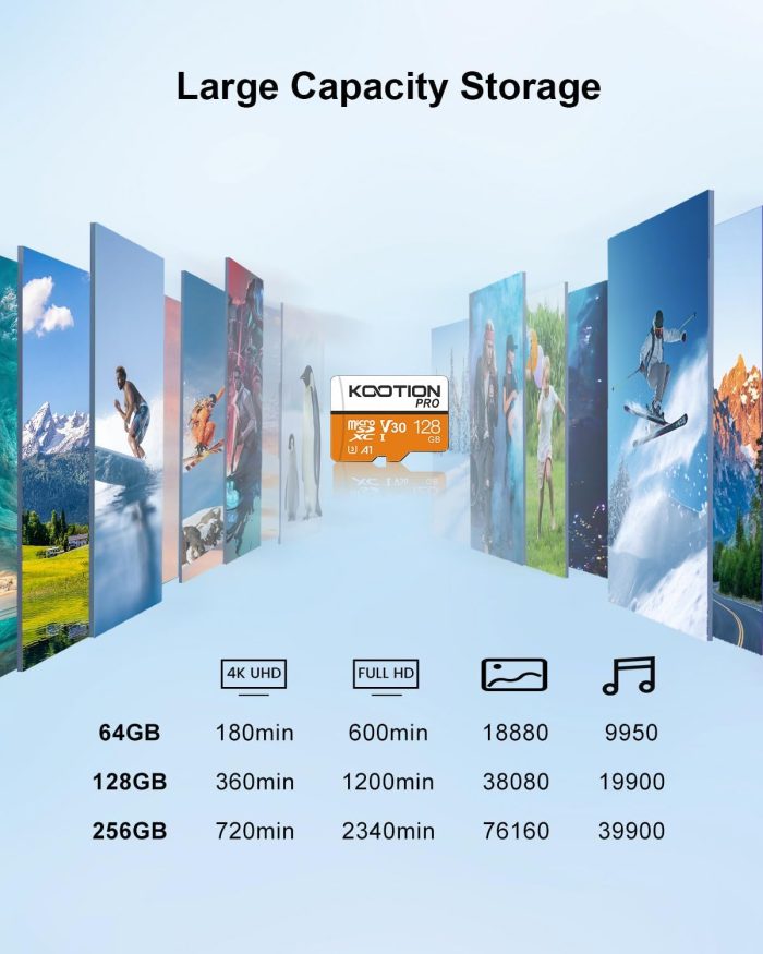 KOOTION 128GB Micro SD Card 3 Pack, UHS-I MicroSDXC Card for 4K Video Recording, U3, A1, V30, C10 TF Flash Memory Card with Adapter - Image 6